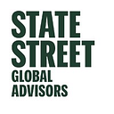 GLD Asset